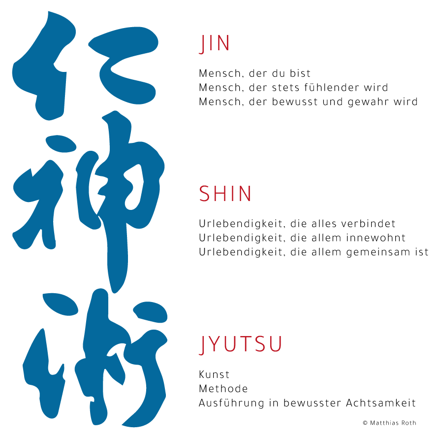 Jin Shin Jyutsu Matthias Roth